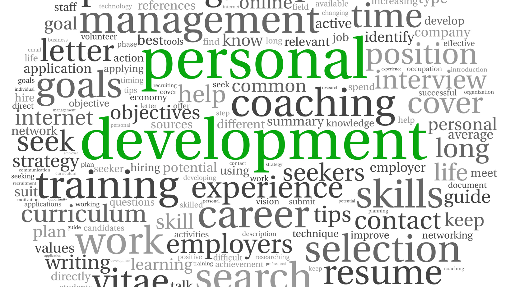 Personal Development Topics