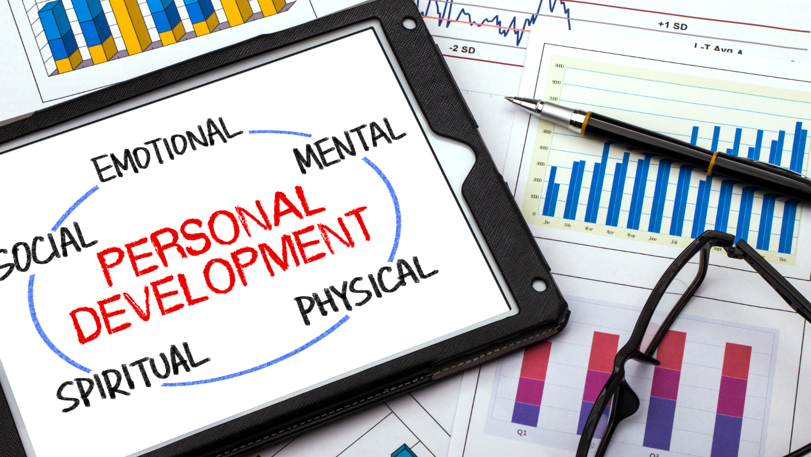 Personal Development Examples